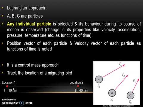 Lecture 39 Fluid Kinematics   Methods to describe fluid motion