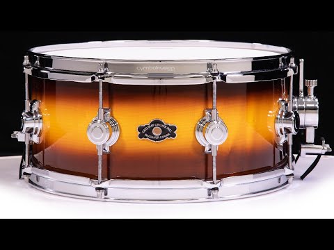 Drumless Heavy Metal Backing Track 150 BPM - 4/4