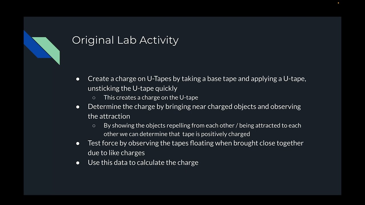 GaTech Physics 2212 Lab 2