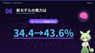 【AIニュース解説】AI料金に激震、11倍値上げと半額の衝撃