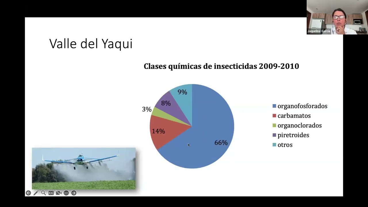Impacto de los plaguicidas históricos y modernos en el ecosistema acuático del Valle del Yaqui