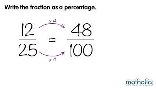 Converting Fractions to Percentage