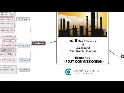 Commissioning Training - Part 10 / 10 - Post Commissioning