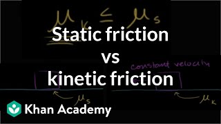 Intuition on Static and Kinetic Friction Comparisons