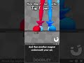 How Do Stop Motion Puppets Stand Up Shorts 3d 3danimation