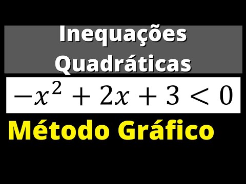 Quadratic Inequality (Graphical Method)