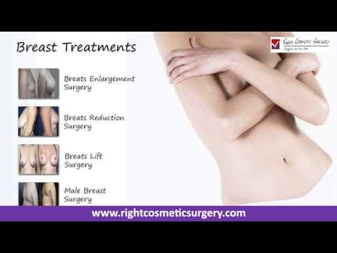 Cosmetic Surgery Clinic Mumbai | Liposuction Treatment Cost India