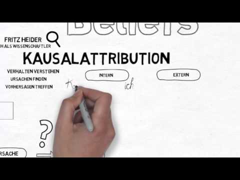 ich.kurs Beliefs verändern: Attributionsfehler