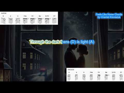Feels Like Home (no capo) by Chantal Kreviazuk play along with scrolling guitar chords and lyrics