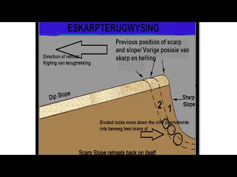 Geografie GRAAD 11: 24 April 2020 - periode 6 (24116)