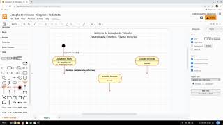 Modelagem de Sistemas - Vídeo Aula: Diagrama de Estados