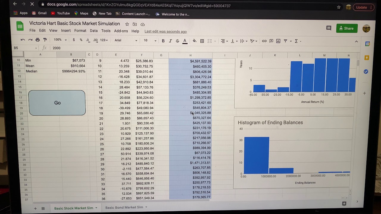 Business Statistics Final Project VH