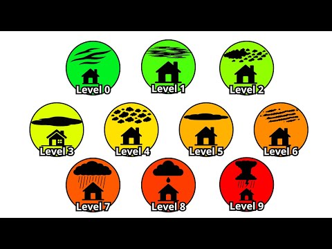 Every MYSTERIOUS Cloud Type Explained In 15 Minutes