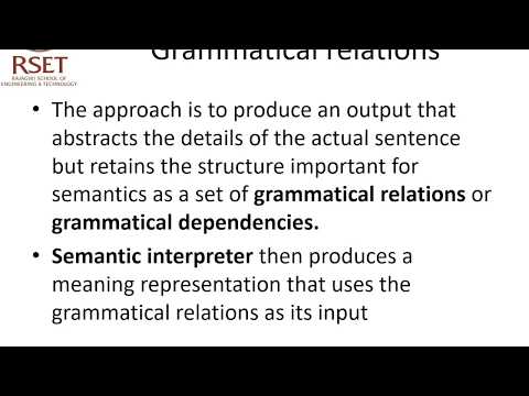 CS366 NLP Mod4 4 Other strategies for Semantic Interpretation