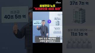 삼성 노조 성과급으로 40조 달라 [티조Clip] #shorts