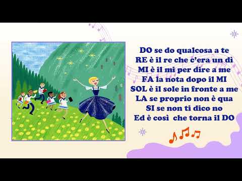 DO RE MI  Lyrics Tutti insieme appassionatamente