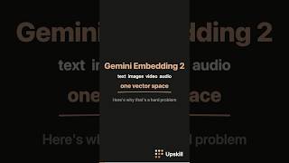 Google just unified text, image, video, and audio into one vector space