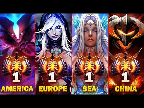 TOP-1 Rank of all regions - Best Dota 2 Players