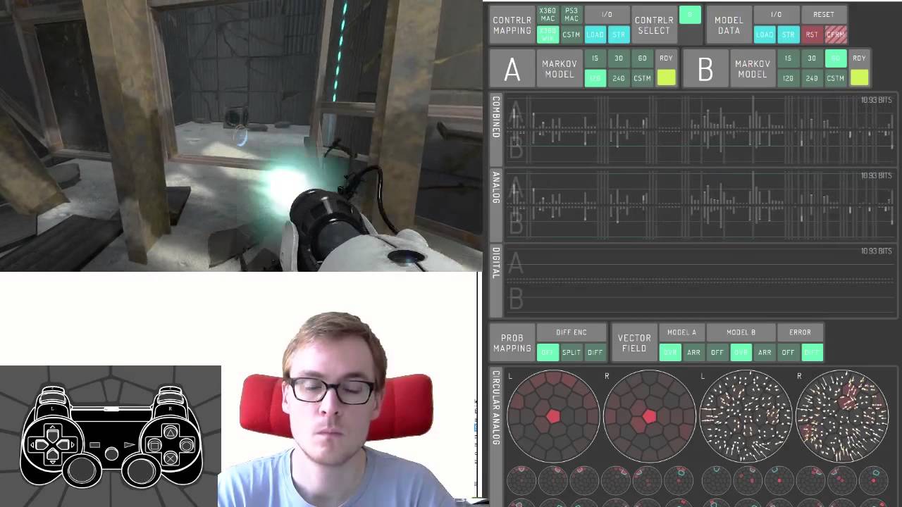 Information Flow Analysis Overview