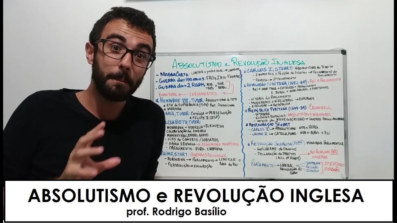 Absolutismo e Revolução inglesa (História Geral)