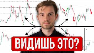 Научись ВИДЕТЬ РЫНОК За 15 Минут (2 простых инструмента) thumbnail