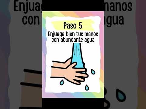 Higiene de Manos