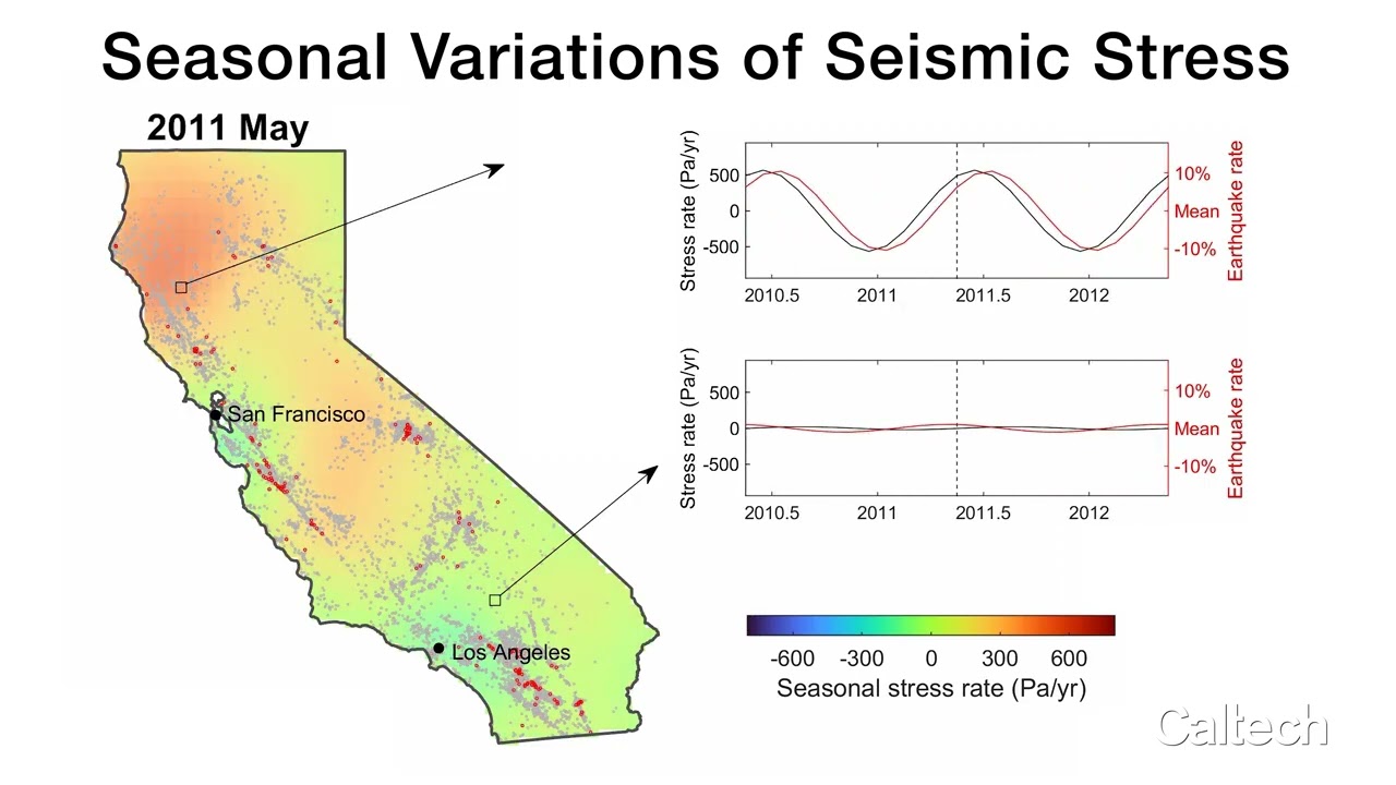 Video thumbnail for Seasonal Variations of Seismic Stress