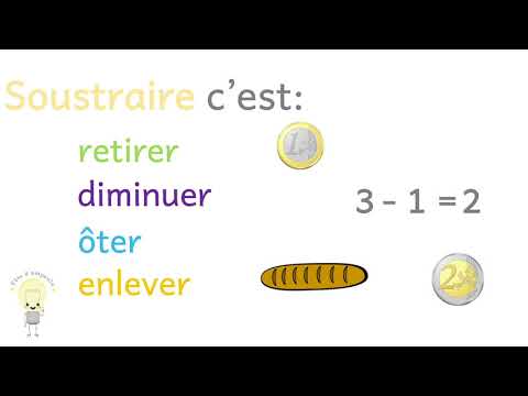 Le sens de la soustraction