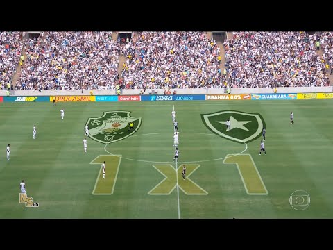 Jogo completo: Vasco 1 x 1 Botafogo - 2ª Final Carioca 2016
