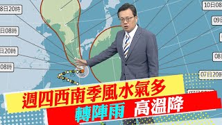 [問卦]下雨天不想出門怎麼辦？