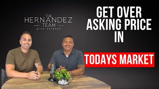 Selling your home for top dollar in 2023