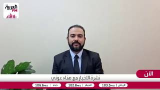 المنسي: طهران قلقة من مباغتة أميركا بضربة عسكرية واسعة رغم المسار الدبلوماسي