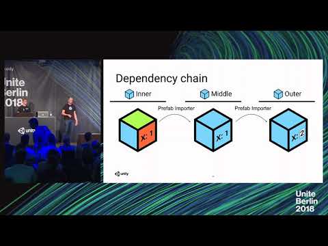 Unite Berlin 2018 - Technical Deep Dive into the New Prefab System