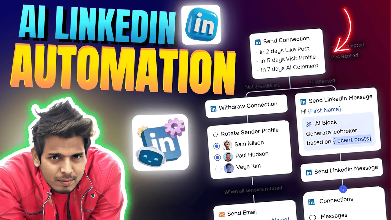 Sendpilot vs ScaliQ: Which 1 Best Ai Tool for Linkedin Outreach Automation