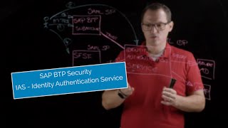 Download lagu SAP BTP Security | Introduction to SAP IAS: What You Need to Know mp3