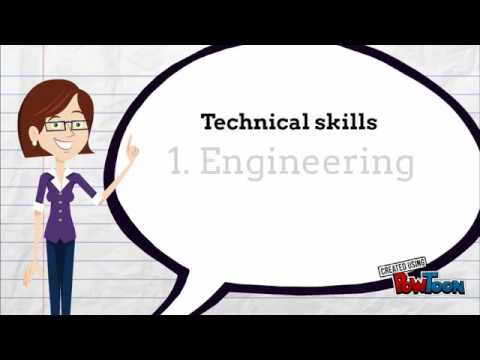 Lathifa's personal resume for BNI ROOKIE46