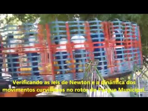 Viver é investigar a Física no Parque!