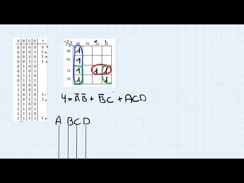 ricavare Equazione Logica da Tabella di Verità + disegnare il Circuito Logico corrispondente