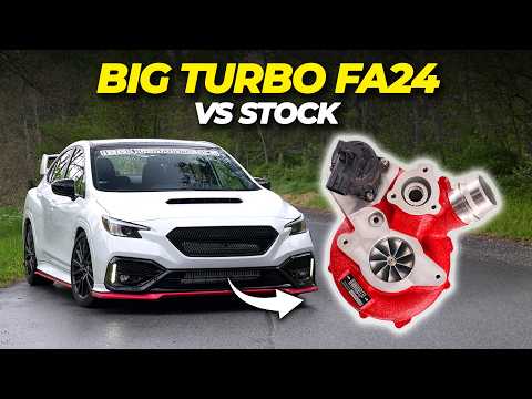 IAG Performance's New Bolt-On FA24 Turbo is HERE