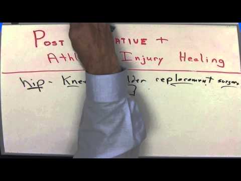 Avoiding Joint Replacement Surgery By Muscle Strengthening Using Medium Frequency Electrotherapy