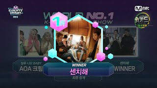 Download lagu WINNER - ‘센치해(SENTIMENTAL)’ 0225 M COUNTDOWN : NO.1 OF THE WEEK mp3