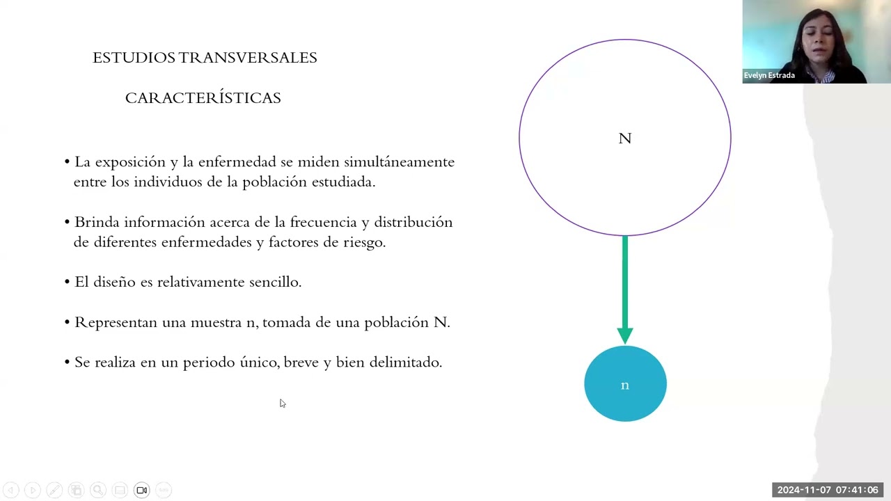 12  Estudios transversales y casos y controles. 7 nov 2024