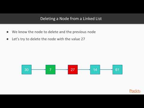C Data Structures and Algorithms Implementing a Linked List | packtpub com