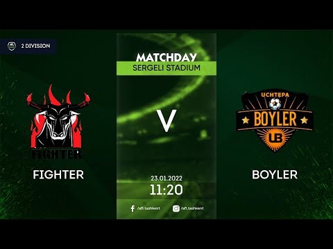 Afl 12-tur 2 div FIGHTER-BOYLER