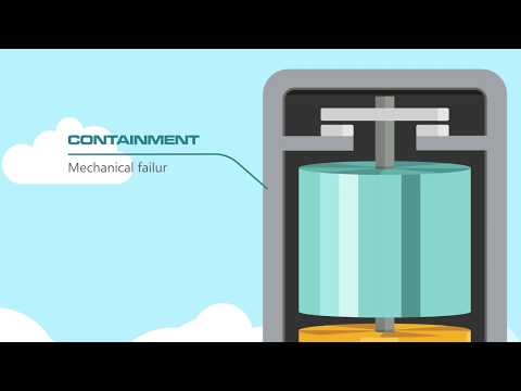 How It Works: Flywheel Storage