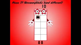 Uncannyblocks Band Not Mega Different 2 (+BONUS)