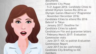 2024 Summer Olympics - Wiki Videos