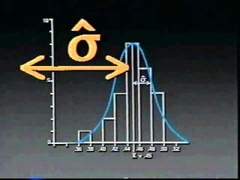 Juran on Quality Planning: Session 11 - Develop Process: Compatibility