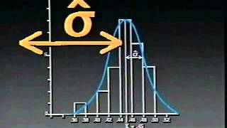 Download Lagu Juran on Quality Planning: Session 11 - Develop Process: Compatibility Thumbnail
