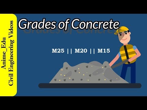 Grades of concrete